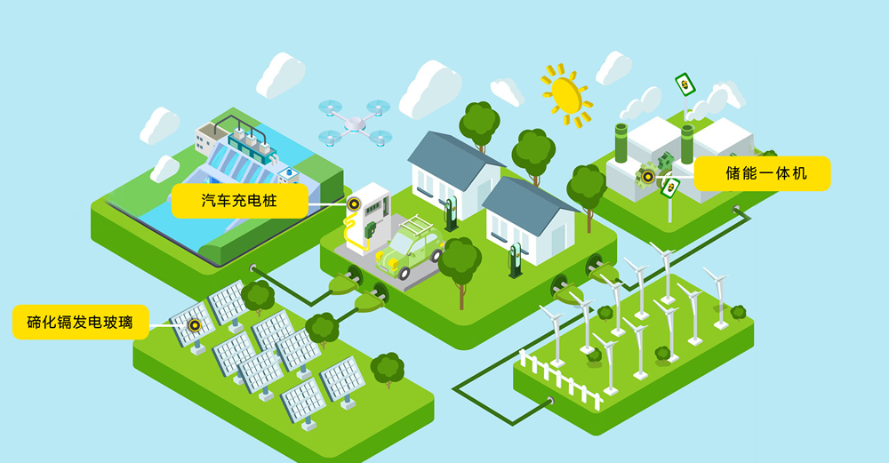 �ֻ���banner